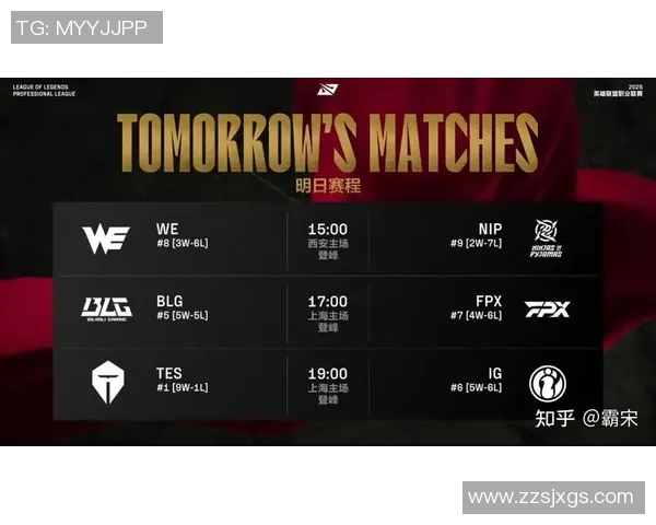 FPX职业联赛表现分析:意识与团队配合的关键因素探讨 FPX职业联赛表现分析:意识与团队配合的关键因素探讨