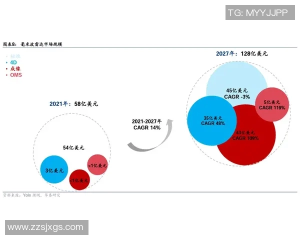 上海极限运动队如何引领节奏革新与未来发展新趋势