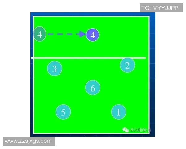 南京排球队的战术调整与成绩波动分析探讨 南京排球队的战术调整与成绩波动分析探讨