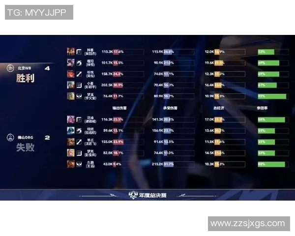 洲际赛最新积分榜WE战队以78分稳居第一名领跑全场 洲际赛最新积分榜WE战队以78分稳居第一名领跑全场